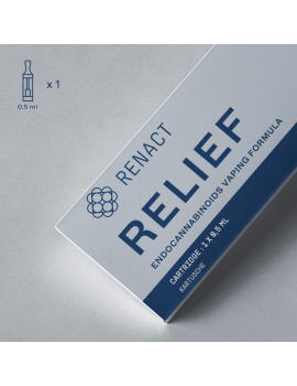 RENACT RELIEF Kit Premium